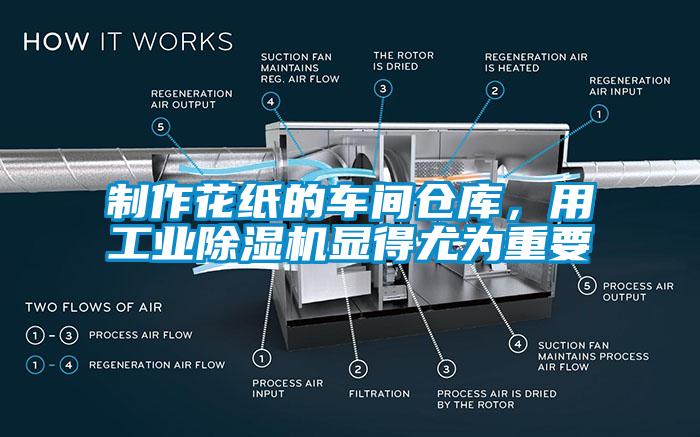 制作花紙的車(chē)間倉(cāng)庫(kù)，用工業(yè)除濕機(jī)顯得尤為重要