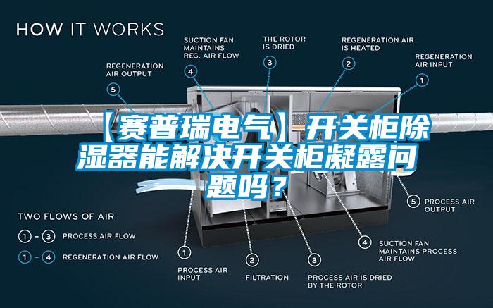 【賽普瑞電氣】開關(guān)柜除濕器能解決開關(guān)柜凝露問題嗎？