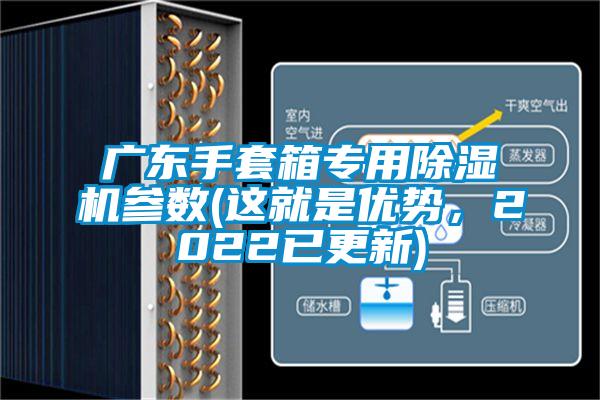 廣東手套箱專用除濕機(jī)參數(shù)(這就是優(yōu)勢，2022已更新)