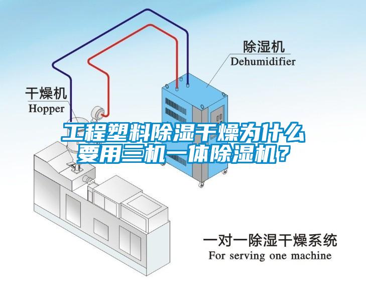 工程塑料除濕干燥為什么要用三機(jī)一體除濕機(jī)？