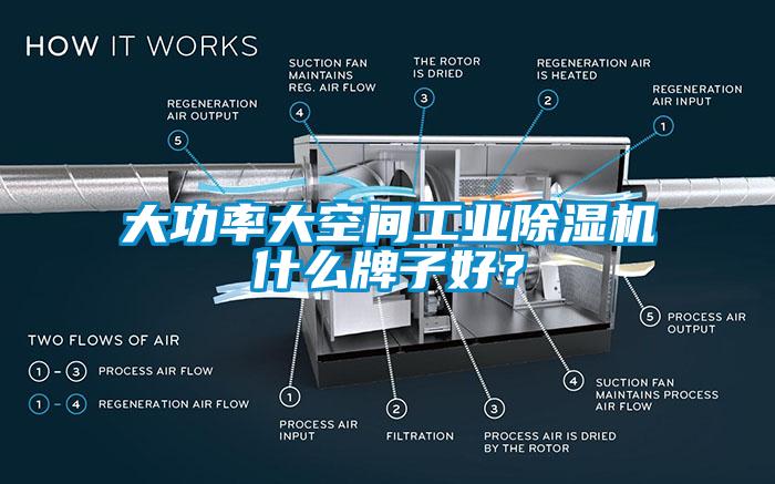 大功率大空間工業(yè)除濕機(jī)什么牌子好？