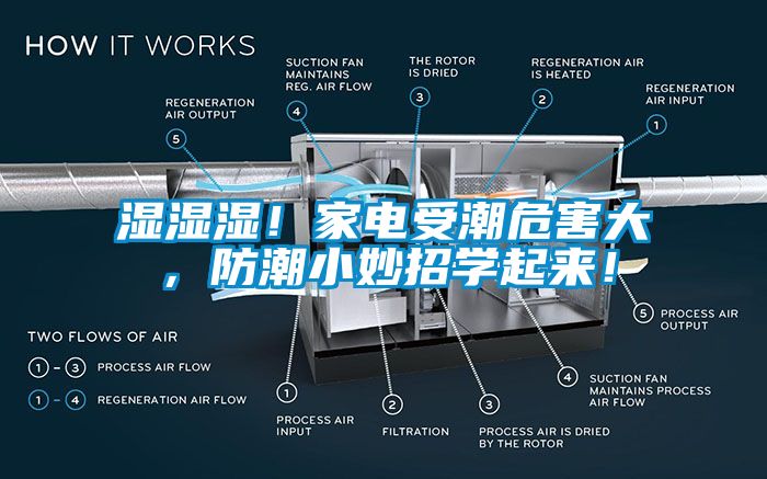 濕濕濕！家電受潮危害大，防潮小妙招學(xué)起來(lái)！