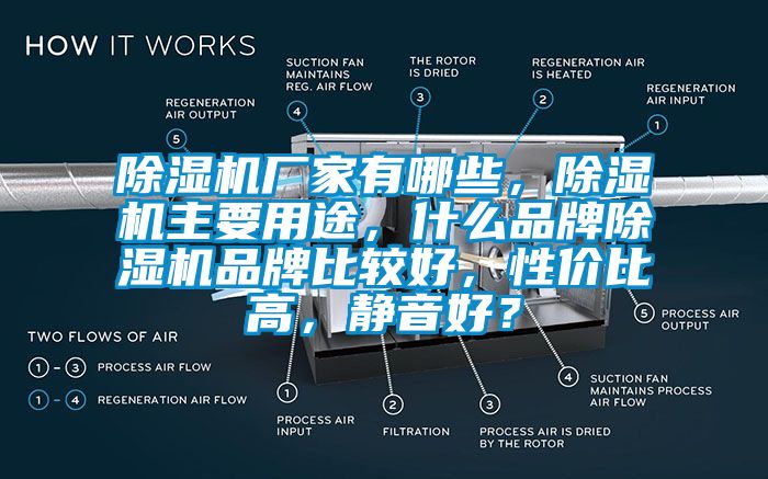 除濕機廠家有哪些，除濕機主要用途，什么品牌除濕機品牌比較好，性價比高，靜音好？