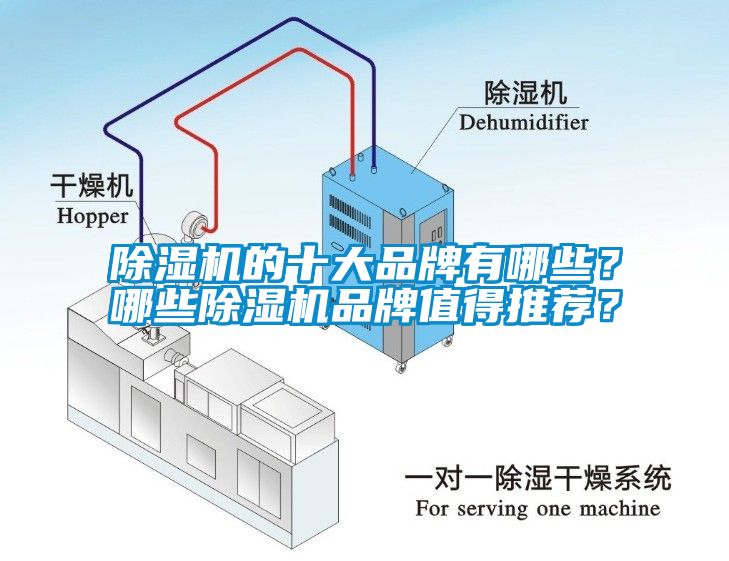 除濕機的十大品牌有哪些？哪些除濕機品牌值得推薦？