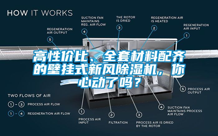 高性?xún)r(jià)比、全套材料配齊的壁掛式新風(fēng)除濕機(jī)，你心動(dòng)了嗎？